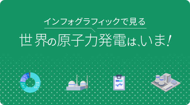 インフォグラフィックで見る世界の原子力発電は、いま！