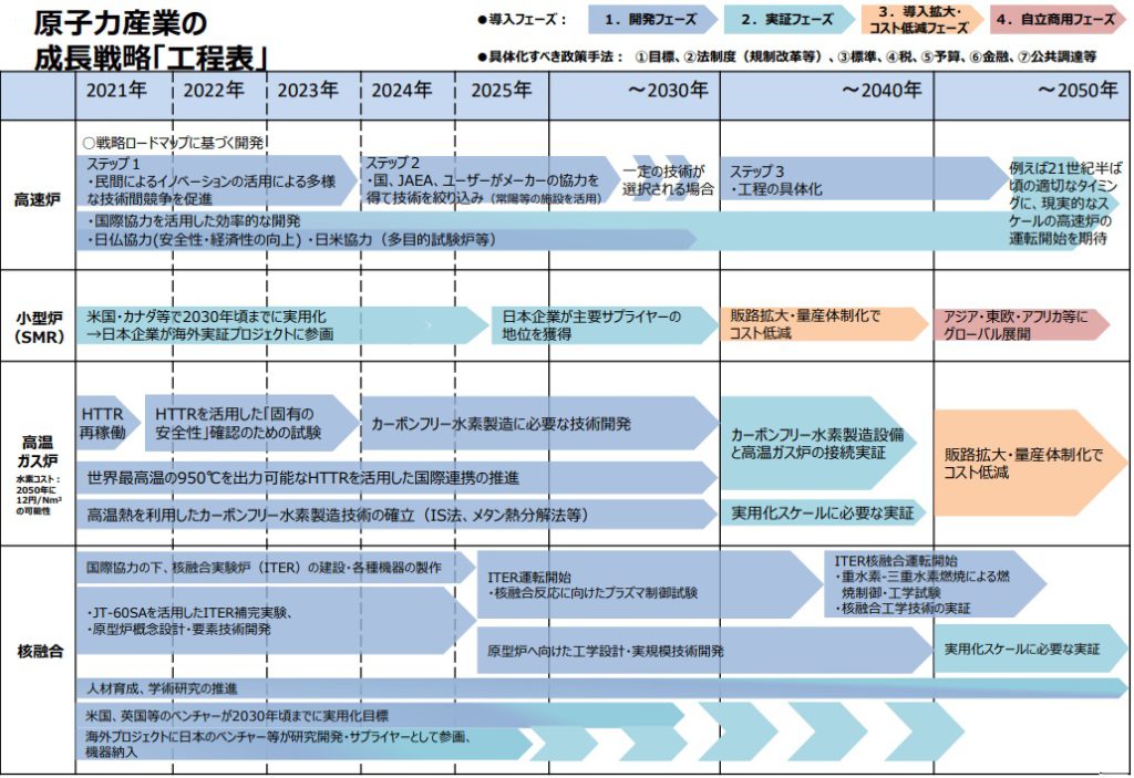 地球温暖化 二酸化炭素 0.04